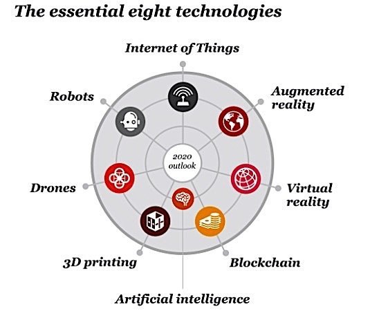 PwC-tech-IT-AI-robot-drone-augmented-reality-Blockchain-3D Printing-Internet-Condo.ca