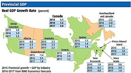 gdp-bmo-blue-book-ediweekly